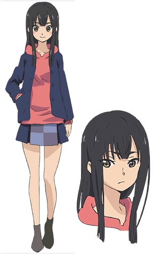 Shiraishi Yuzuki - Character (92206) - AniDB