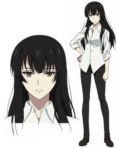 Matsumoto Kouko - Character (100242) - AniDB