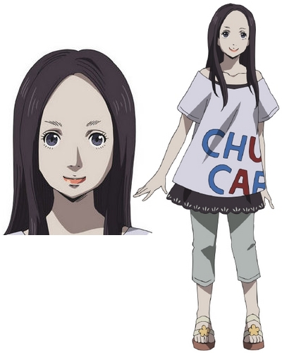 Gidou Setsuko Character Anidb