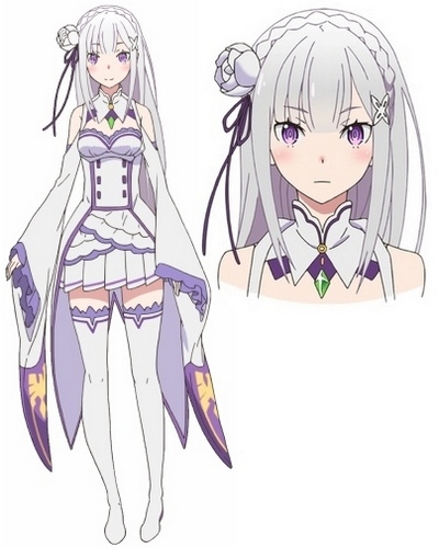 Emilia - Character (78943) - AniDB