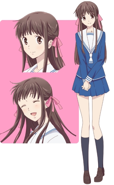 Manaka Iwami, Fruits Basket Wiki