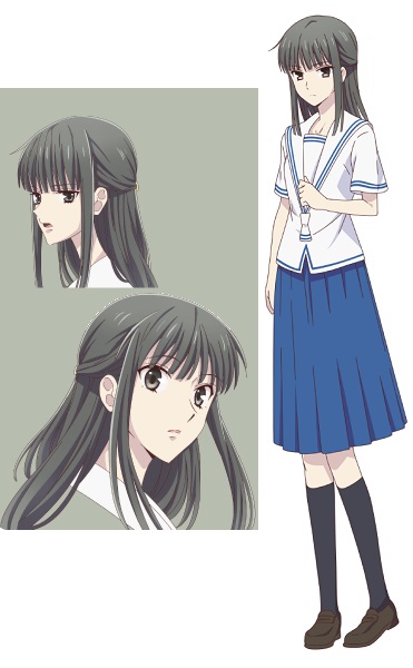 Machi Kuragi, Wiki Fruits Basket