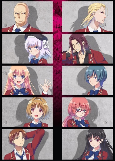 Kiyotaka Ayanokoji Personality  Classroom Of The Elite - Anime  Personalities