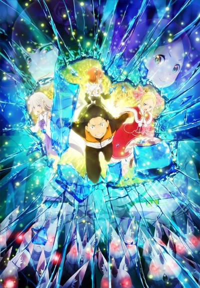  Mxdza Japanese Anime Re Zero kara Hajimeru Isekai