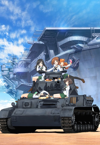 Girls Und Panzer Anime Anidb 8702