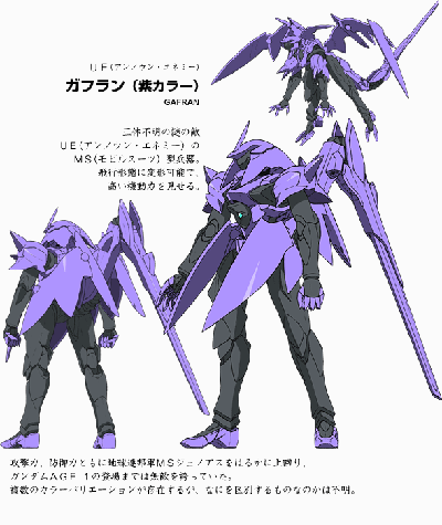 Gafran Gafran - Mecha (40813) - AniDB
