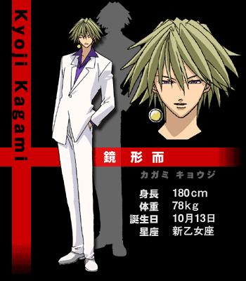 Kagami Kyouji - Character (32521) - AniDB