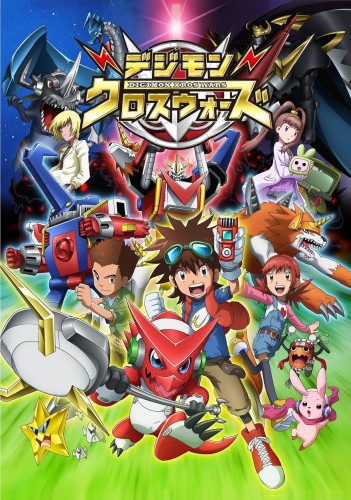 Animes PT-PT E Muito Mais: Digimon Data Squad [PT-PT]