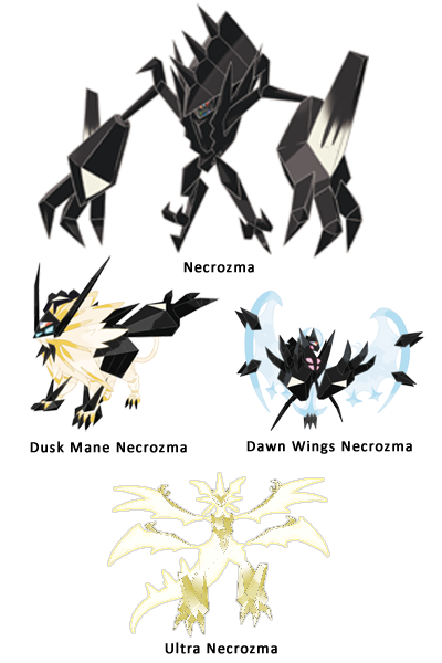 Necrozma's New Forms Typing Revealed