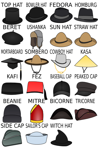 hat - Tag - Character - AniDB