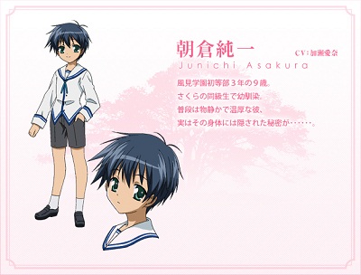 Asakura Jun Ichi Character 944 Anidb