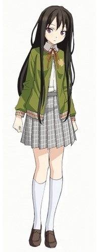 Haida Kimika Character Anidb